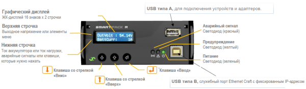 242100.120 Модуль контроля и управления, контроллер Smartpack R Controller (замена контроллеров Smartpack первого поколения) — изображение 14